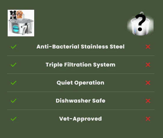 Stainless Steel Cat/Dog Water Fountain